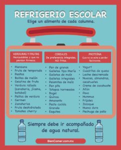 Refrigerio escolar