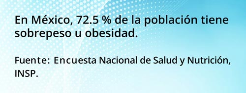 Desnutrición, común entre pacientes que realizan dietas sin orientación médica