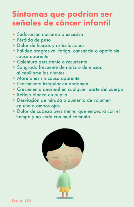 La interminable guerra contra el cáncer infantil
