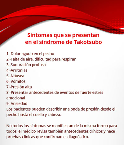 Síndrome de Takotsubo, ¿es posible morir de amor?