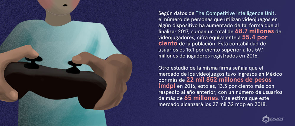 Videojuegos: la normalización de la violencia