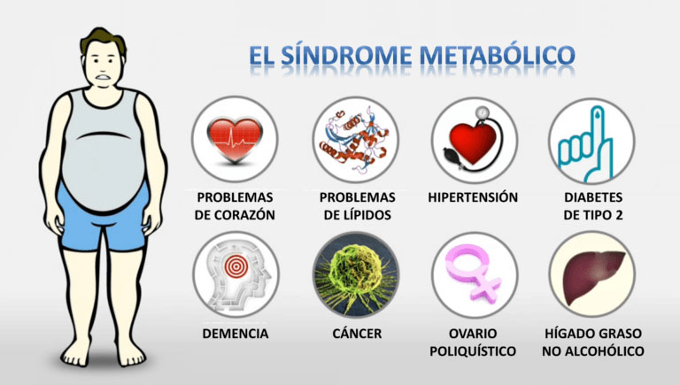 Previene IMSS diabetes y daño a órganos vitales