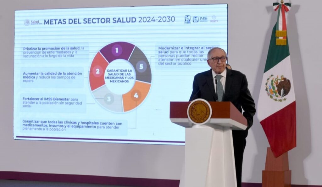 Plan Sectorial de Salud 2024_2030_ SSalud