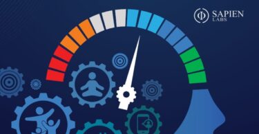 260227-Salud-mental-Mexico_SAPIEN-LABS